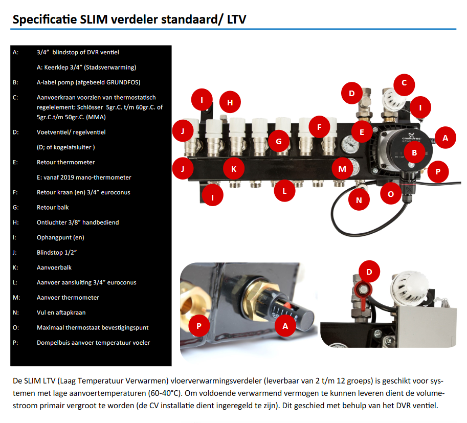 Specificatie-SLIM-verdeler-standaard