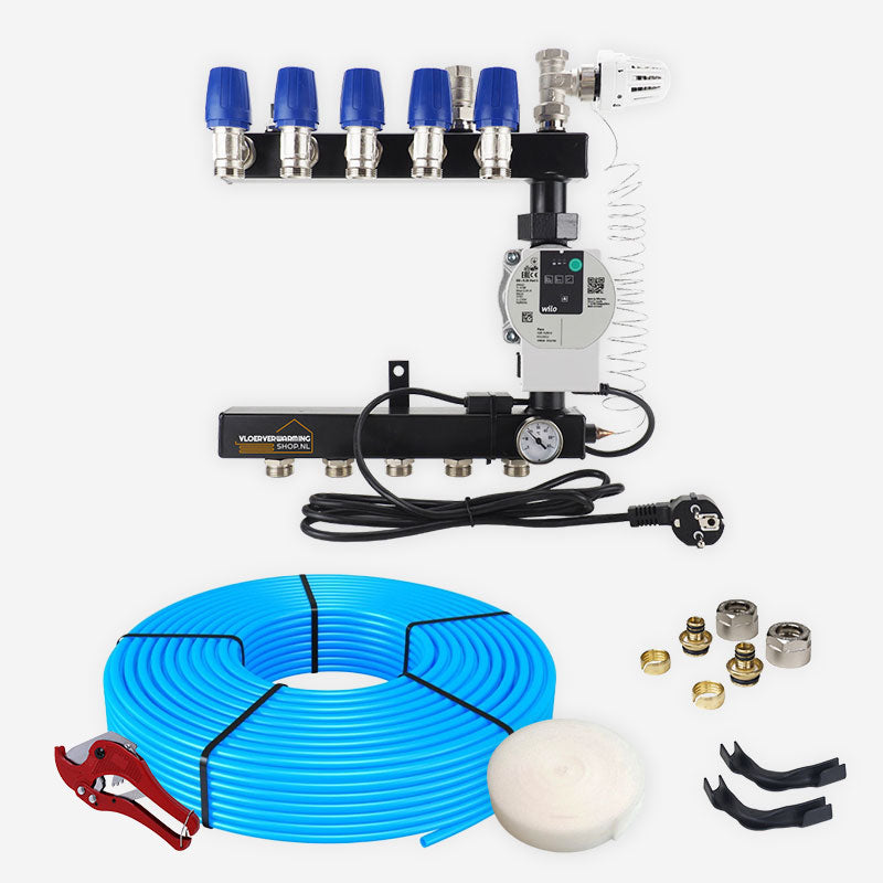 Vloerverwarmingset — 2 groeps