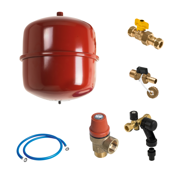 CV ketel renovatiepakket